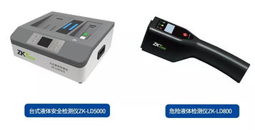 这些关于安检常见的问题，你都了解吗——安检探测器篇